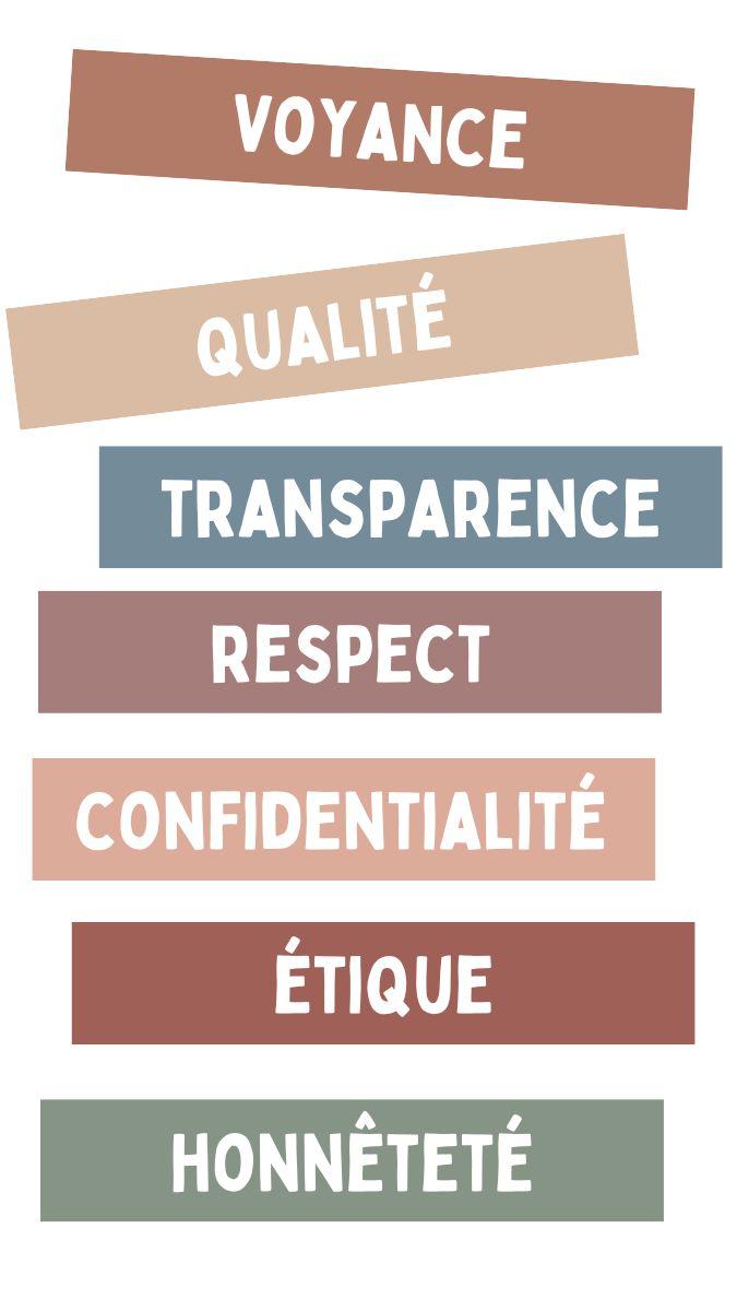 voyance qualite